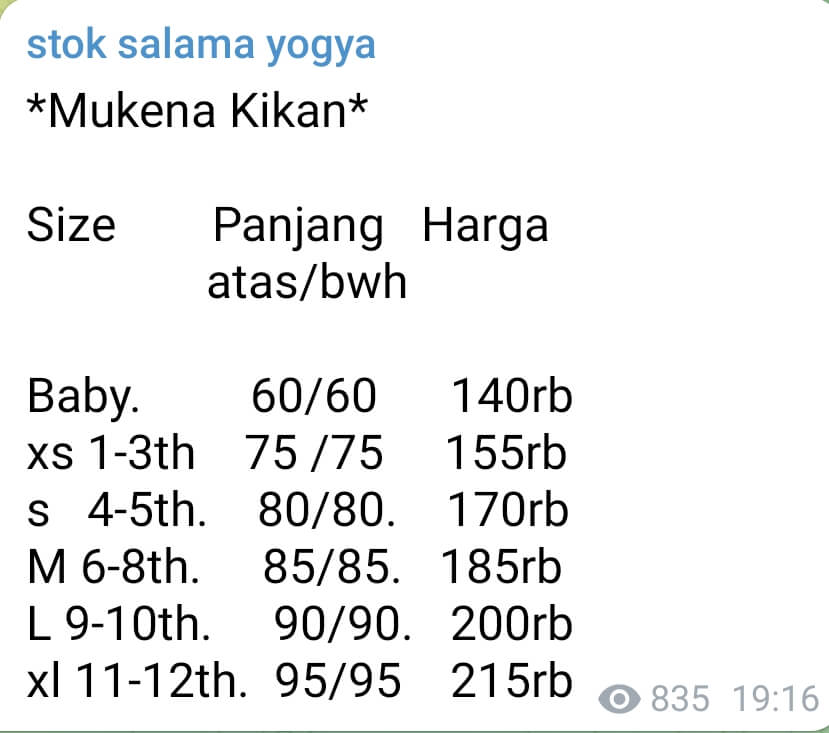 Mukena Anak