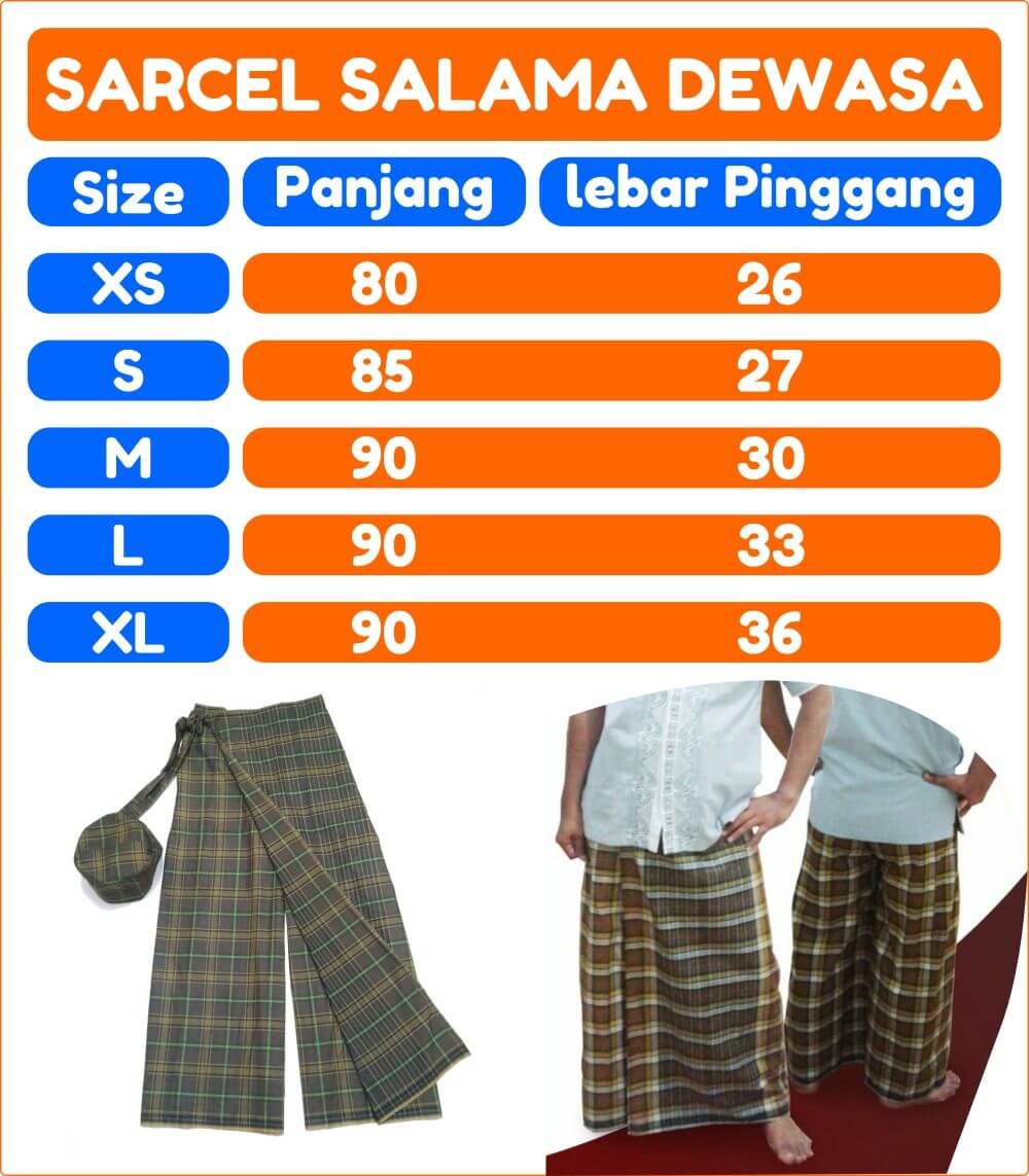 Sarcelko Tenar Dewasa